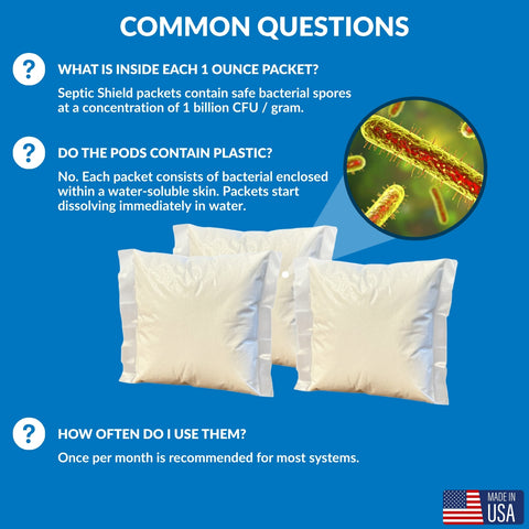 UltraClear Septic Shield – Natural Septic Tank & Drain Care Tabs – 1 Year Supply