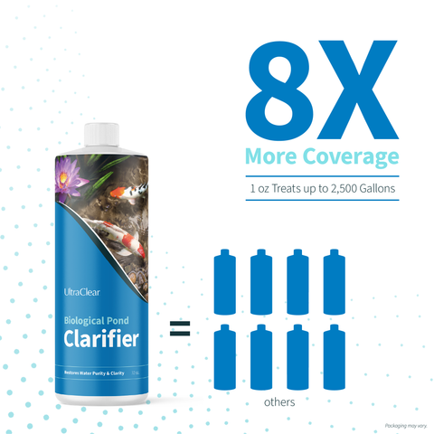 UltraClear Biological Clarifier -Natural Pond Cleaner with Beneficial Bacteria – Improves Water Clarity & Reduces Cloudiness for Clear Pond Water – Safe for Fish, Plants & Pets