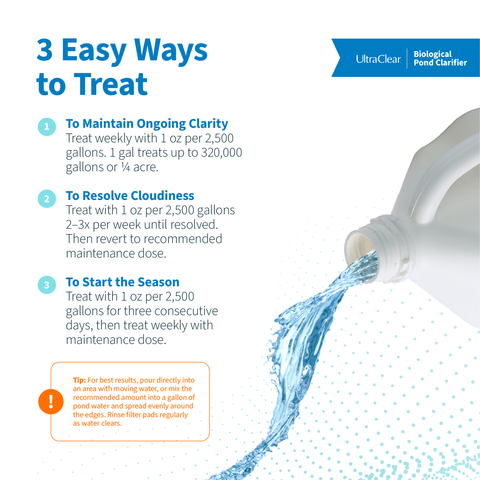 UltraClear Biological Clarifier -Natural Pond Cleaner with Beneficial Bacteria – Improves Water Clarity & Reduces Cloudiness for Clear Pond Water – Safe for Fish, Plants & Pets